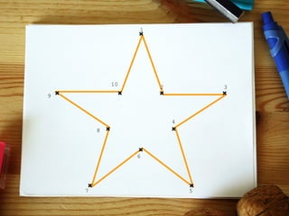 1 2 3 4 5 6 7 8 9 10 