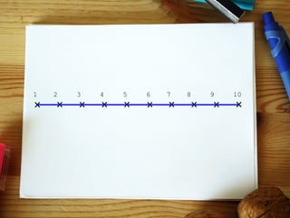 1 2 3 4 5 6 7 8 9 10 