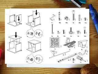 IMPACTS Cohésion d'équipe 