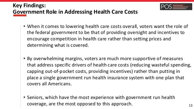 13
Key Findings:
Government Role in Addressing Health Care Costs
• When it comes to lowering health care costs overall, vo...