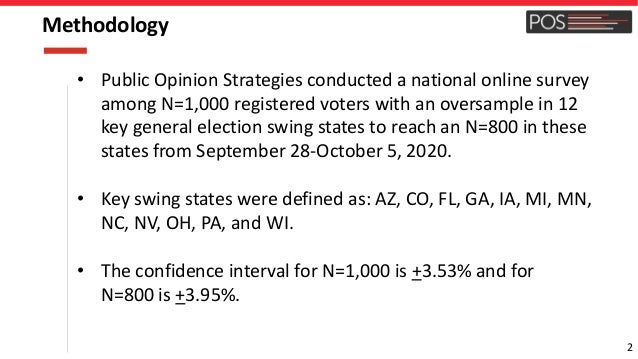 2
Methodology
• Public Opinion Strategies conducted a national online survey
among N=1,000 registered voters with an overs...