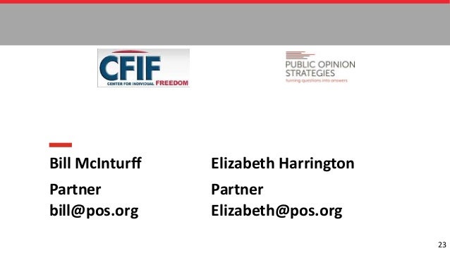 23
Elizabeth Harrington
Partner
Elizabeth@pos.org
Bill McInturff
Partner
bill@pos.org
 