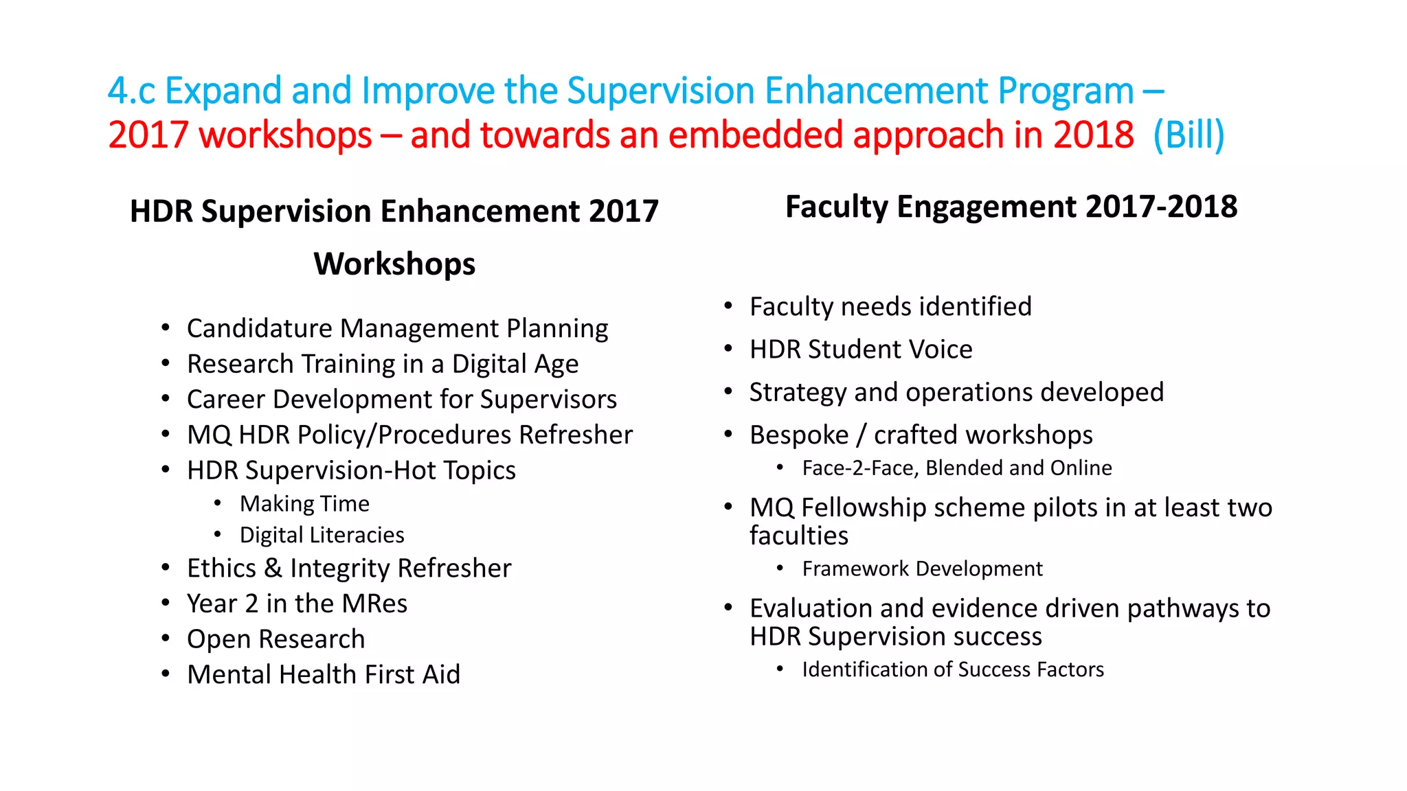 4.c Expand and Improve the Supervision Enhancement Program –
2017 workshops – and towards an embedded approach in 2018 (Bill)
HDR Supervision Enhancement 2017
Workshops
• Candidature Management Planning
• Research Training in a Digital Age
• Career Development for Supervisors
• MQ HDR Policy/Procedures Refresher
• HDR Supervision-Hot Topics
• Making Time
• Digital Literacies
• Ethics & Integrity Refresher
• Year 2 in the MRes
• Open Research
• Mental Health First Aid
Faculty Engagement 2017-2018
• Faculty needs identified
• HDR Student Voice
• Strategy and operations developed
• Bespoke / crafted workshops
• Face-2-Face, Blended and Online
• MQ Fellowship scheme pilots in at least two
faculties
• Framework Development
• Evaluation and evidence driven pathways to
HDR Supervision success
• Identification of Success Factors
 