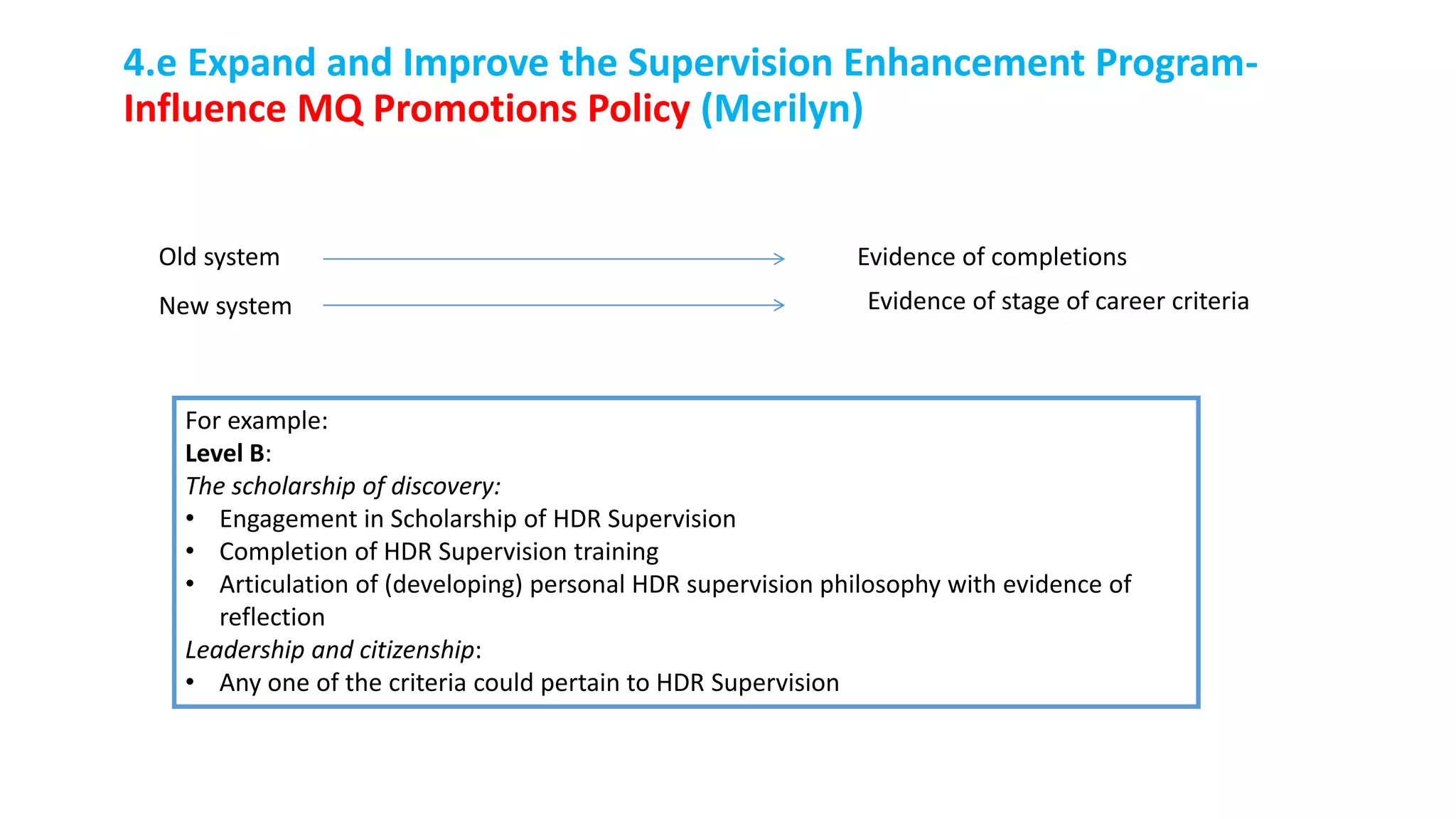4.e Expand and Improve the Supervision Enhancement Program-
Influence MQ Promotions Policy (Merilyn)
Old system Evidence of completions
New system Evidence of stage of career criteria
For example:
Level B:
The scholarship of discovery:
• Engagement in Scholarship of HDR Supervision
• Completion of HDR Supervision training
• Articulation of (developing) personal HDR supervision philosophy with evidence of
reflection
Leadership and citizenship:
• Any one of the criteria could pertain to HDR Supervision
 