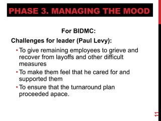 PHASE 3. MANAGING THE MOOD 
11 
For BIDMC: 
Challenges for leader (Paul Levy): 
• To give remaining employees to grieve an...