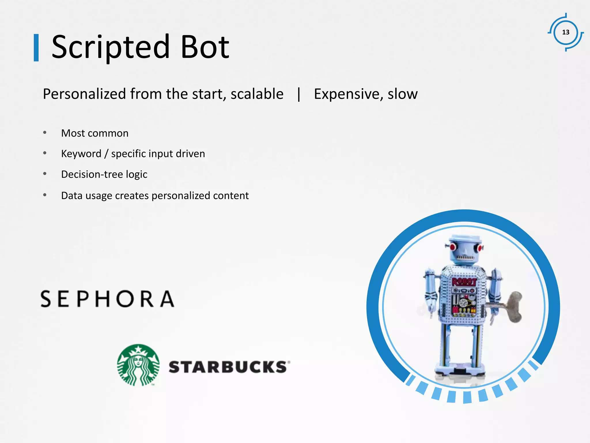 13
Personalized from the start, scalable | Expensive, slow
Scripted Bot
• Most common
• Keyword / specific input driven
• Decision-tree logic
• Data usage creates personalized content
 