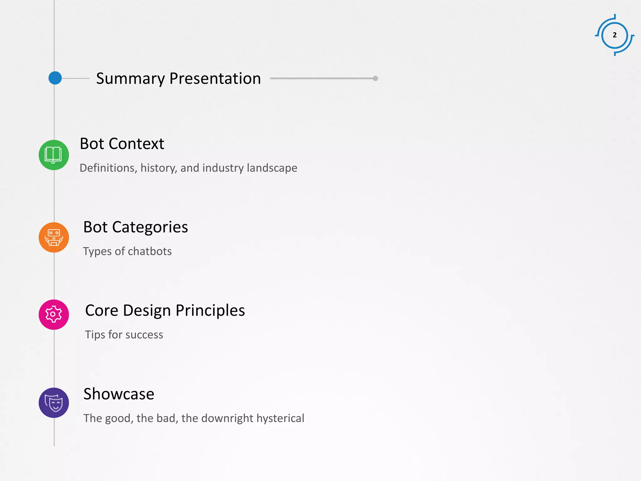 2
Summary Presentation
Core Design Principles
Tips for success
Bot Categories
Types of chatbots
Showcase
The good, the bad, the downright hysterical
Bot Context
Definitions, history, and industry landscape
 
