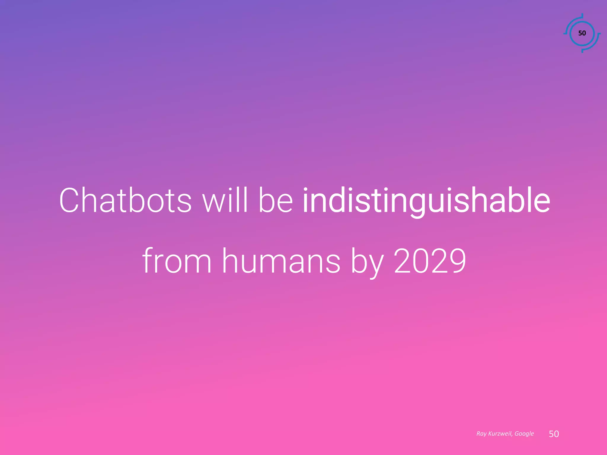 50
50
Chatbots will be indistinguishable
from humans by 2029
Ray Kurzweil, Google
 
