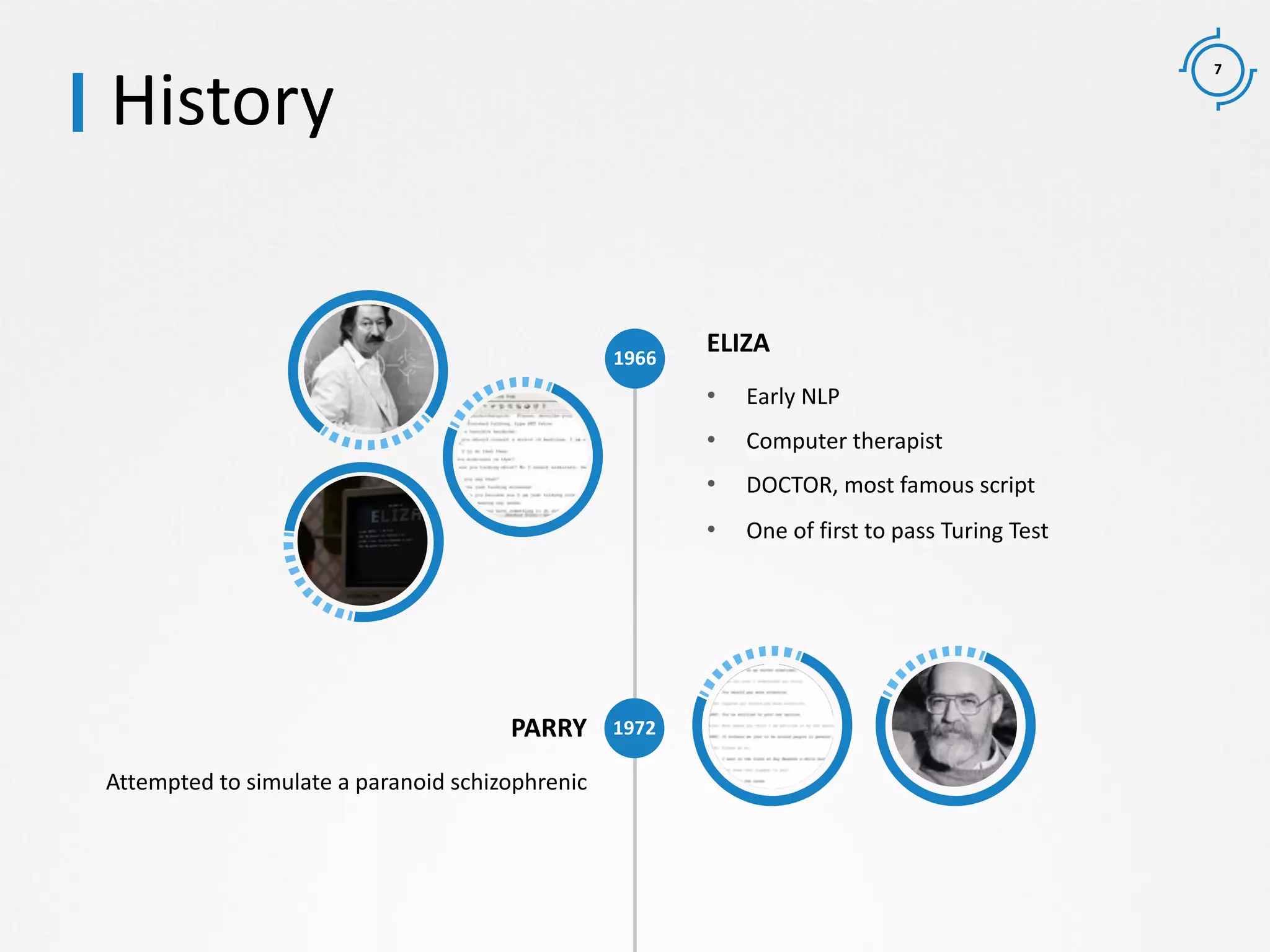 7
1966
ELIZA
1972
• Early NLP
• Computer therapist
• DOCTOR, most famous script
• One of first to pass Turing Test
History
PARRY
Attempted to simulate a paranoid schizophrenic
 