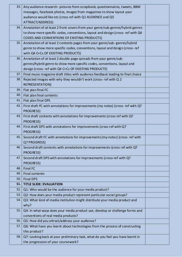 Igcse coursework english image