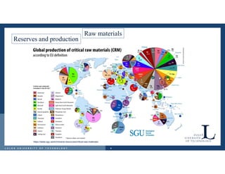 Processing and Recycling of Critical Minerals for Batteries and Magnets ...