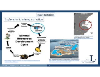 Processing and Recycling of Critical Minerals for Batteries and Magnets ...