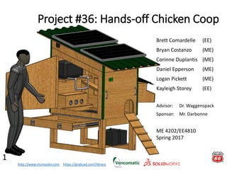 1
Project #36: Hands-off Chicken Coop
Brett Comardelle (EE)
Bryan Costanzo (ME)
Corinne Duplantis (ME)
Daniel Epperson (ME)
Logan Pickett (ME)
Kayleigh Storey (EE)
Advisor: Dr. Waggenspack
Sponsor: Mr. Darbonne
http://www.mcmaster.com https://grabcad.com/library
ME 4202/EE4810
Spring 2017
 