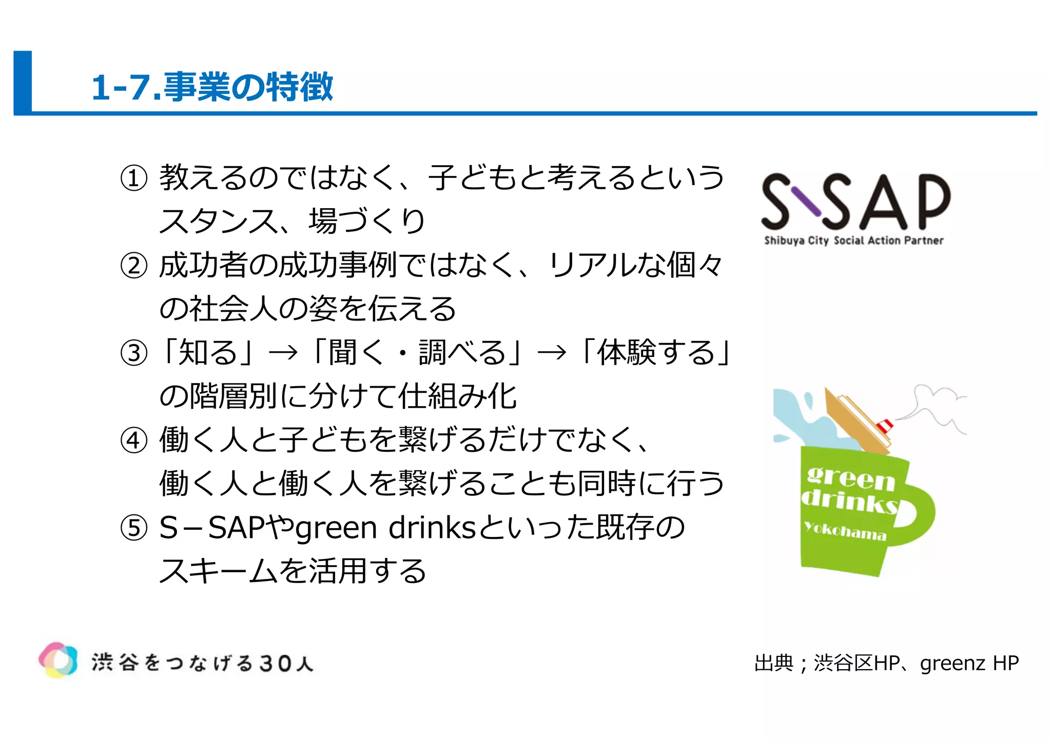 n P e P
s
P
P i P P
rH k g
e P
P dH
A z
S P