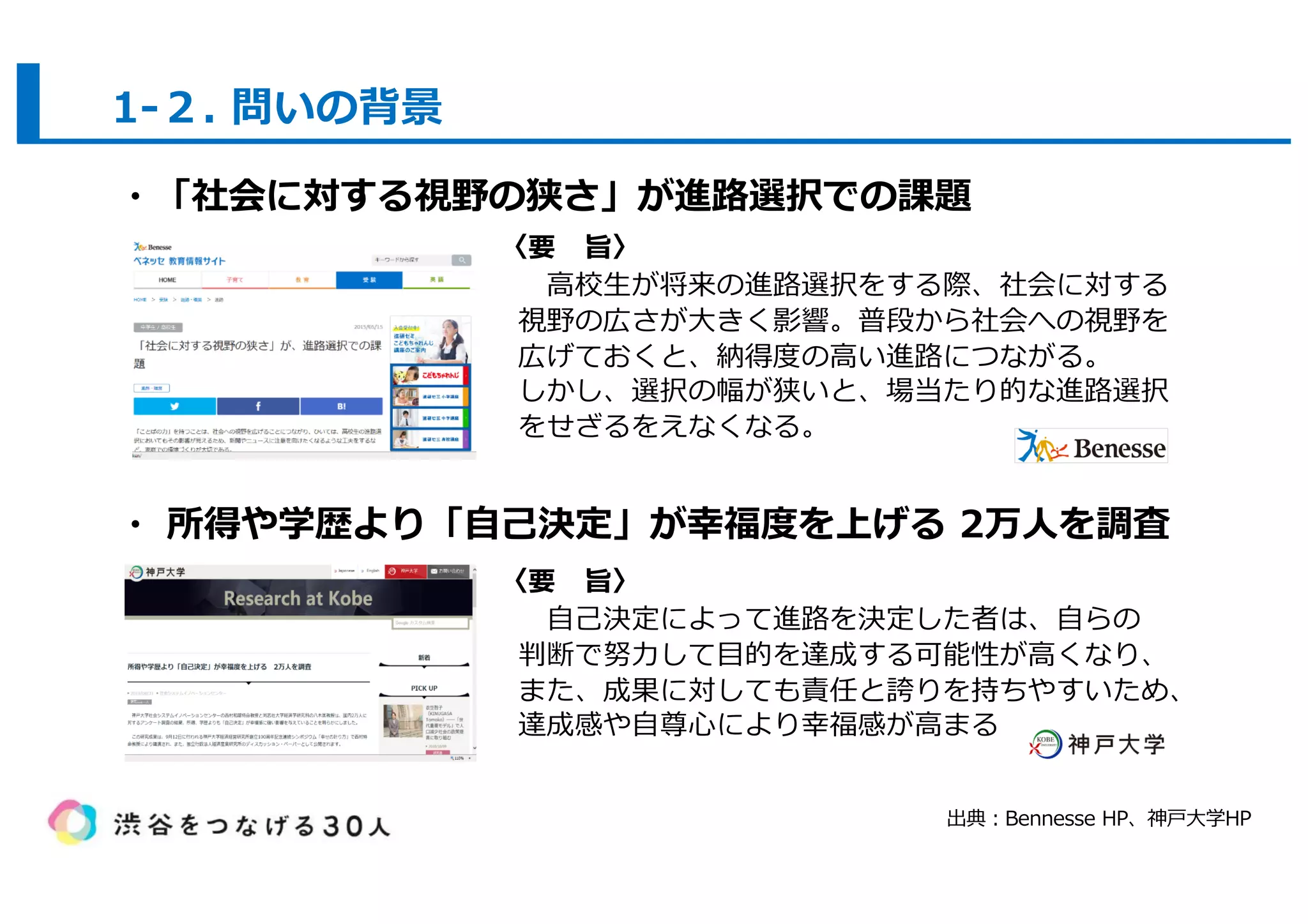 s H H
e s H
P s
H H
s
H
B
n H
. -
12