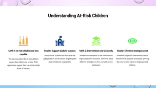 Brief Discussion about CHILDREN AT RISK .pptx