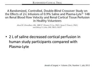 • 2 L of saline decreased cortical perfusion in
  human study participants compared with
  Plasma-Lyte
 