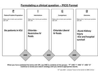 Do patients in ICU   Chloride-        Chloride-Liberal   -Acute Kidney
                     Restrictive IV   IV fluids          Injury
                     fluids                              -ICU and hospital
                                                         survival
 