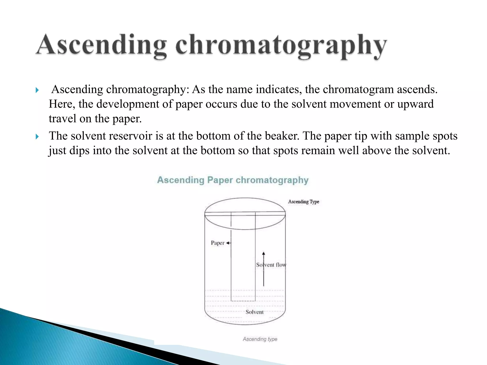  Ascending chromatography: As the name indicates, the chromatogram ascends.
Here, the development of paper occurs due to the solvent movement or upward
travel on the paper.
 The solvent reservoir is at the bottom of the beaker. The paper tip with sample spots
just dips into the solvent at the bottom so that spots remain well above the solvent.
 