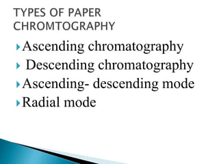 Ascending chromatography
 Descending chromatography
Ascending- descending mode
Radial mode
 