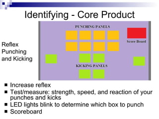 Identifying - Core Product

Reflex
Punching
and Kicking



   Increase reflex
   Test/measure: strength, speed, and reaction of your
    punches and kicks
   LED lights blink to determine which box to punch
   Scoreboard
 