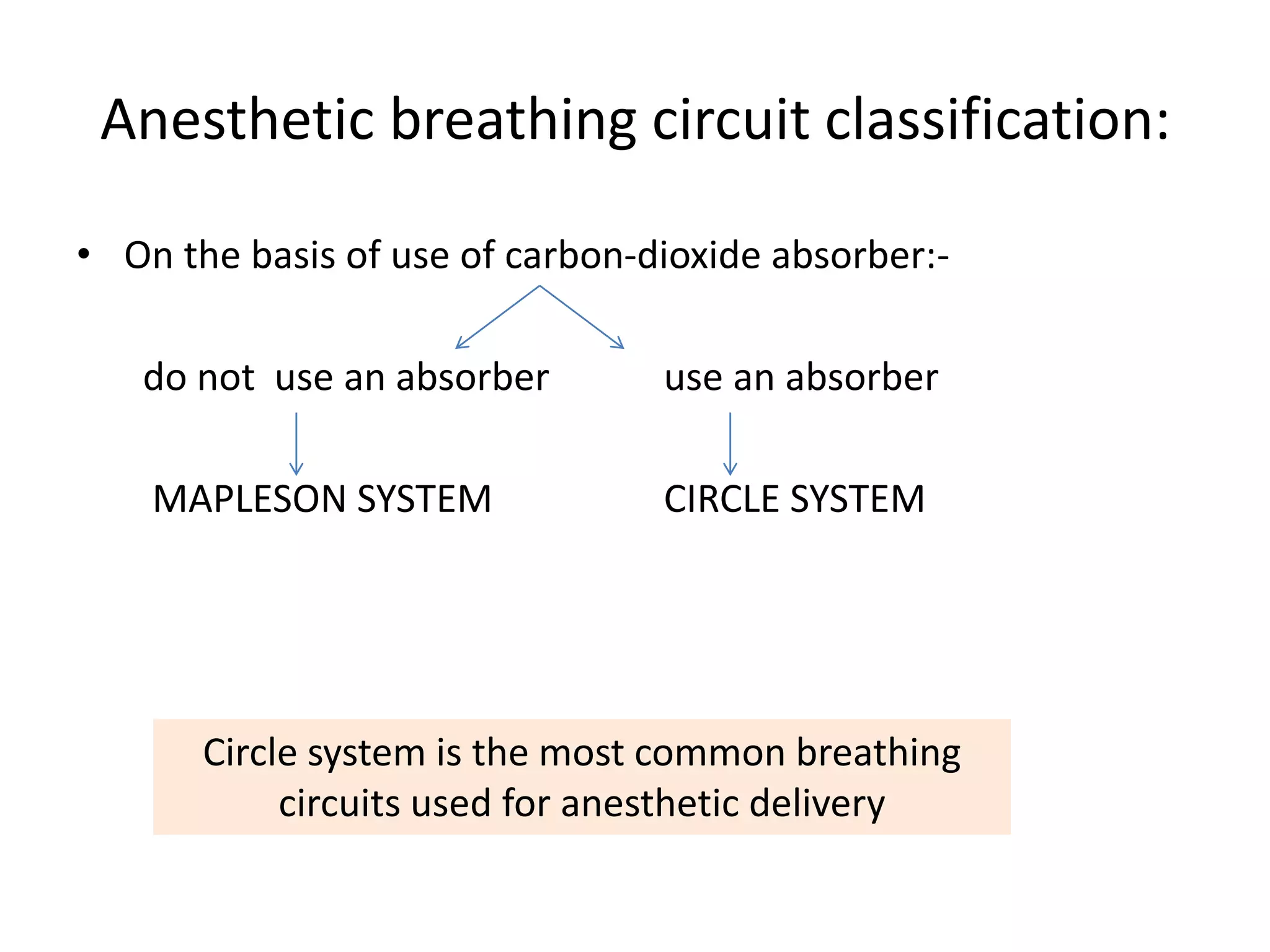 Anesthetic breathing circuit classification:
• On the basis of use of carbon-dioxide absorber:-
do not use an absorber use an absorber
MAPLESON SYSTEM CIRCLE SYSTEM
Circle system is the most common breathing
circuits used for anesthetic delivery
 