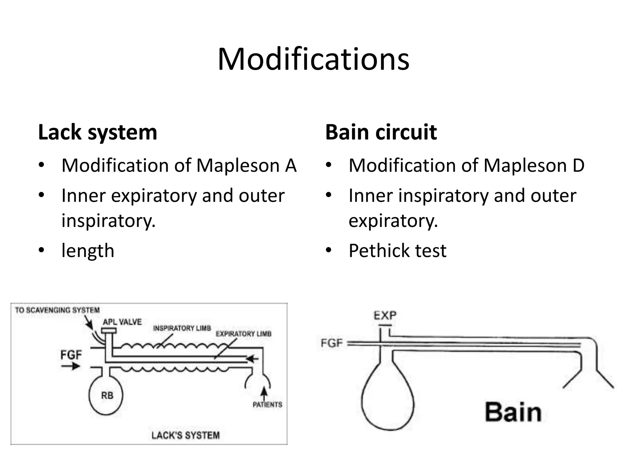 Modifications
Lack system
• Modification of Mapleson A
• Inner expiratory and outer
inspiratory.
• length
Bain circuit
• Modification of Mapleson D
• Inner inspiratory and outer
expiratory.
• Pethick test
 