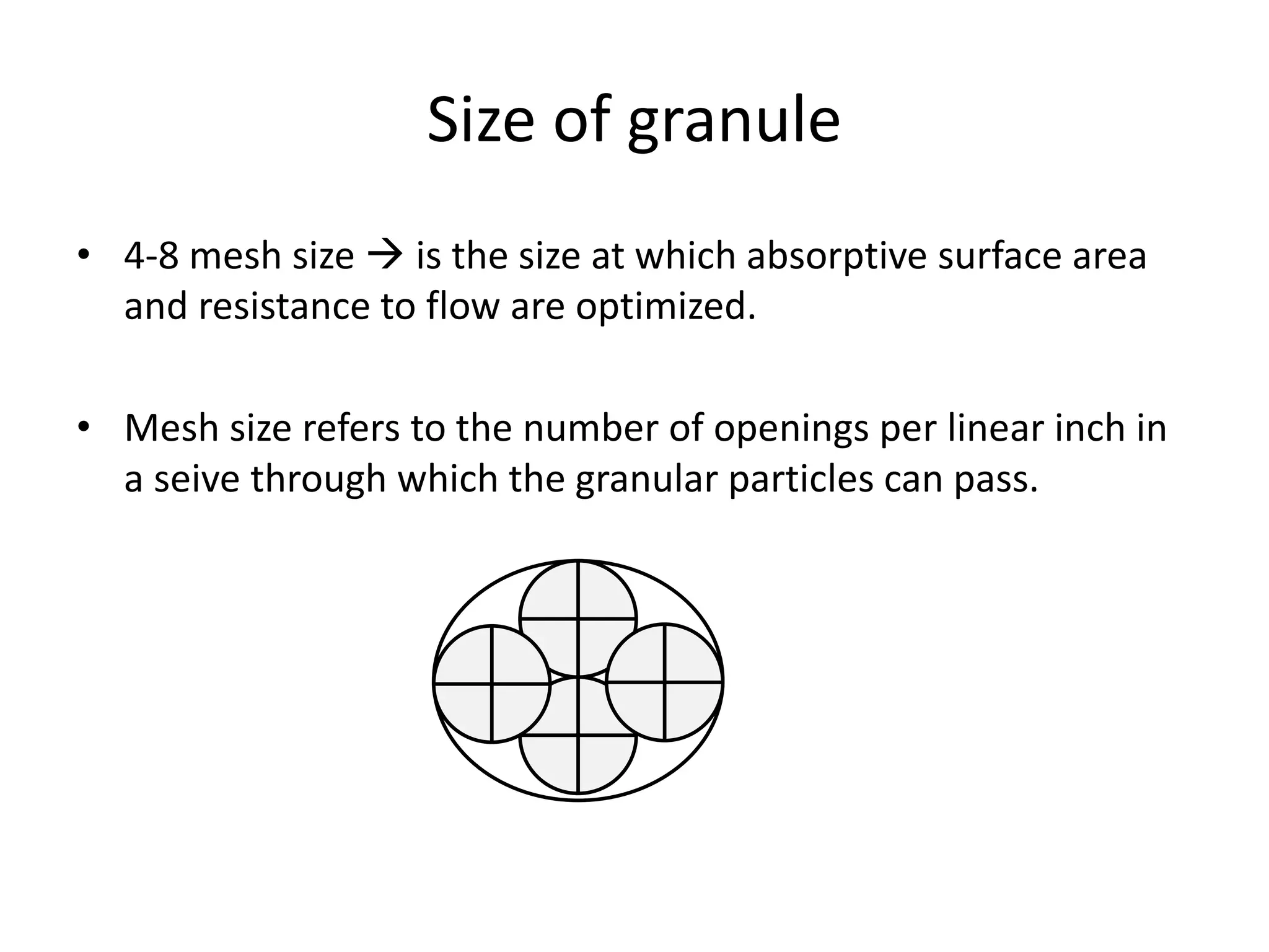Size of granule
• 4-8 mesh size  is the size at which absorptive surface area
and resistance to flow are optimized.
• Mesh size refers to the number of openings per linear inch in
a seive through which the granular particles can pass.
 