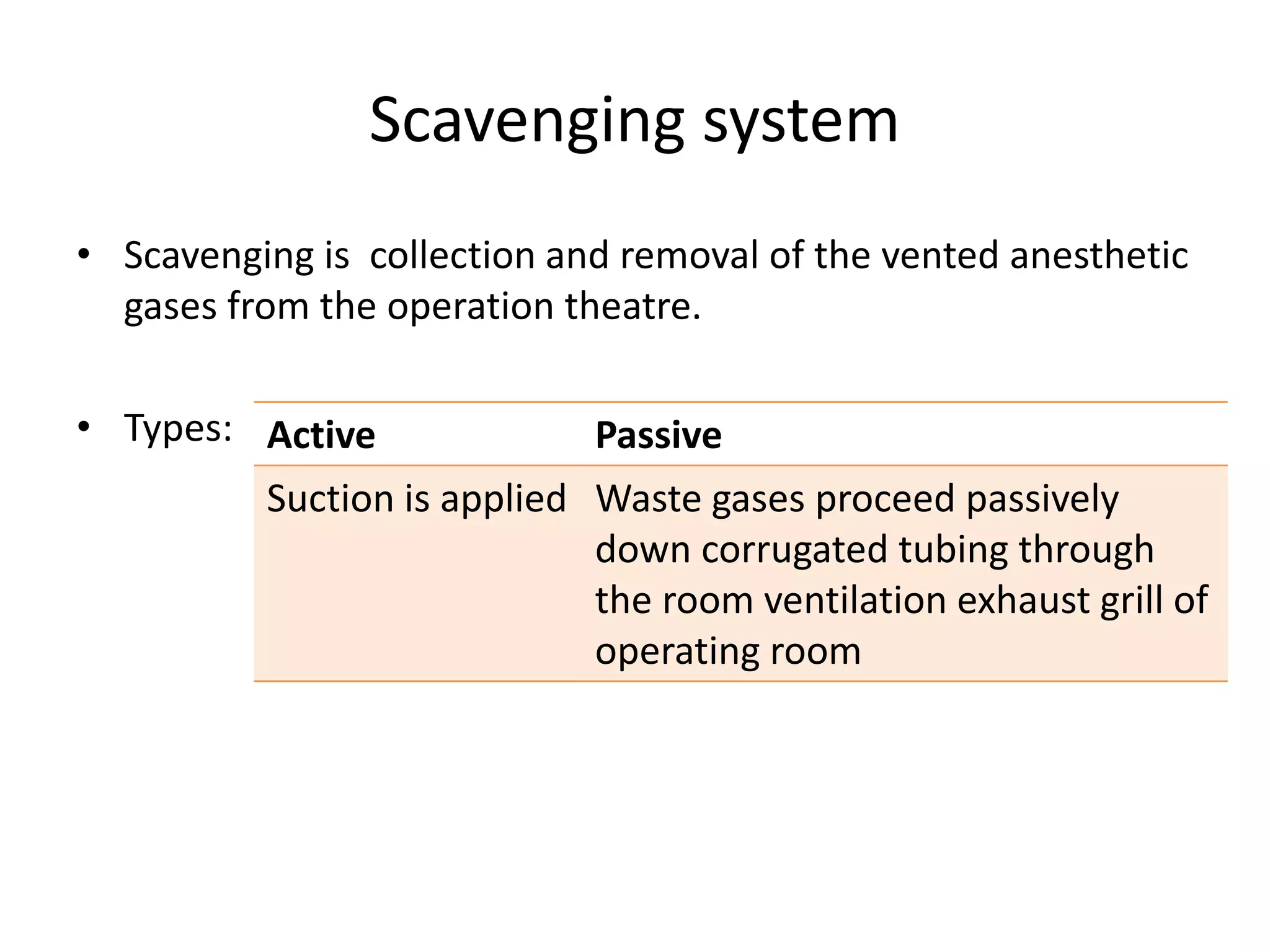 Scavenging system
• Scavenging is collection and removal of the vented anesthetic
gases from the operation theatre.
• Types: Active Passive
Suction is applied Waste gases proceed passively
down corrugated tubing through
the room ventilation exhaust grill of
operating room
 
