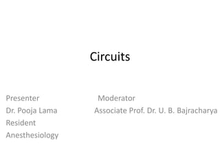 Circuits
Presenter Moderator
Dr. Pooja Lama Associate Prof. Dr. U. B. Bajracharya
Resident
Anesthesiology
 
