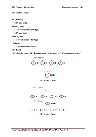 B.E. Computer Engineering Computer Laboratory - IV
Pune Vidyarthi Griha’s COLLEGE OF ENGINEERING, Nasik - 4
MPI Scatter, Gather:
MPI_Gather(
void* send_data,
int send_count,
MPI_Datatype send_datatype,
void* recv_data,
int recv_count,
MPI_Datatype recv_datatype,
int root,
MPI_Comm communicator)
MPI_Bcast(
void* data, int count, MPI_Datatype datatype, int root, MPI_Comm communicator)
MPI Scatter, Gather
MPI Scatter, Gather
 
