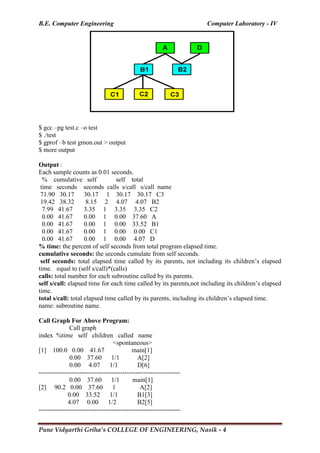B.E. Computer Engineering Computer Laboratory - IV
Pune Vidyarthi Griha’s COLLEGE OF ENGINEERING, Nasik - 4
$ gcc –pg test.c –o test
$ ./test
$ gprof –b test gmon.out > output
$ more output
Output :
Each sample counts as 0.01 seconds.
% cumulative self self total
time seconds seconds calls s/call s/call name
71.90 30.17 30.17 1 30.17 30.17 C3
19.42 38.32 8.15 2 4.07 4.07 B2
7.99 41.67 3.35 1 3.35 3.35 C2
0.00 41.67 0.00 1 0.00 37.60 A
0.00 41.67 0.00 1 0.00 33.52 B1
0.00 41.67 0.00 1 0.00 0.00 C1
0.00 41.67 0.00 1 0.00 4.07 D
% time: the percent of self seconds from total program elapsed time.
cumulative seconds: the seconds cumulate from self seconds.
self seconds: total elapsed time called by its parents, not including its children‘s elapsed
time. equal to (self s/call)*(calls)
calls: total number for each subroutine called by its parents.
self s/call: elapsed time for each time called by its parents,not including its children‘s elapsed
time.
total s/call: total elapsed time called by its parents, including its children‘s elapsed time.
name: subroutine name.
Call Graph For Above Program:
Call graph
index %time self children called name
<spontaneous>
[1] 100.0 0.00 41.67 main[1]
0.00 37.60 1/1 A[2]
0.00 4.07 1/1 D[6]
------------------------------------------------------------------
0.00 37.60 1/1 main[1]
[2] 90.2 0.00 37.60 1 A[2]
0.00 33.52 1/1 B1[3]
4.07 0.00 1/2 B2[5]
------------------------------------------------------------------
 