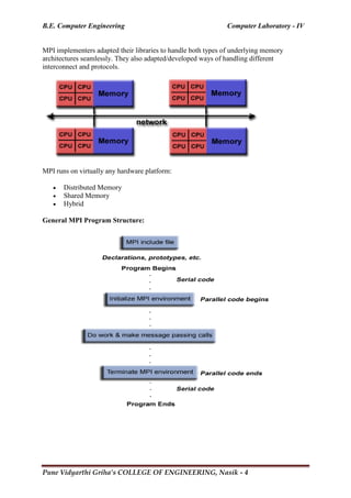 B.E. Computer Engineering Computer Laboratory - IV
Pune Vidyarthi Griha’s COLLEGE OF ENGINEERING, Nasik - 4
MPI implementers adapted their libraries to handle both types of underlying memory
architectures seamlessly. They also adapted/developed ways of handling different
interconnect and protocols.
MPI runs on virtually any hardware platform:
 Distributed Memory
 Shared Memory
 Hybrid
General MPI Program Structure:
 