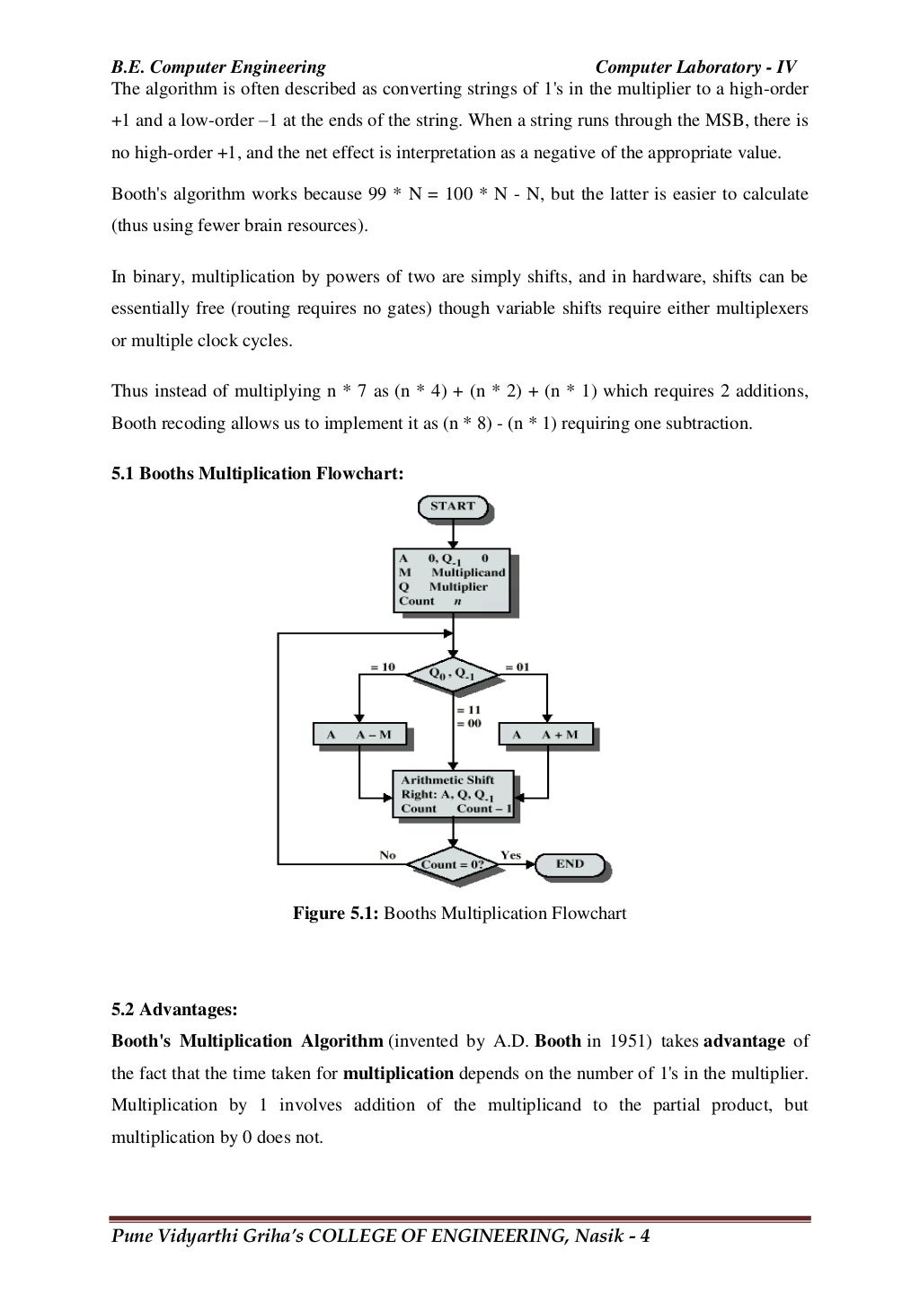 COMPUTER LABORATORY-4 LAB MANUAL BE COMPUTER ENGINEERING