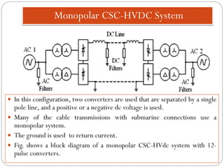 Monopolar CSC-HVDC System
 In this configuration, two converters are used that are separated by a single
pole line, and a positive or a negative dc voltage is used.
 Many of the cable transmissions with submarine connections use a
monopolar system.
 The ground is used to return current.
 Fig. shows a block diagram of a monopolar CSC-HVdc system with 12-
pulse converters.
 