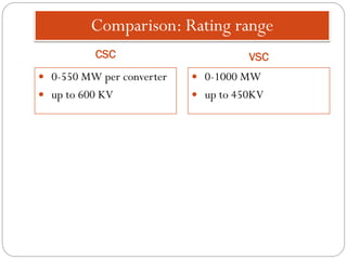 Comparison: Rating range
CSC VSC
 0-550 MW per converter
 up to 600 KV
 0-1000 MW
 up to 450KV
 