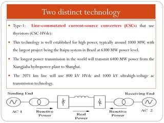 Two distinct technology
 Type-1: Line-commutated current-source converters (CSCs) that use
thyristors (CSC-HVdc):
 This technology is well established for high power, typically around 1000 MW, with
the largest project being the Itaipu system in Brazil at 6300 MW power level.
 The longest power transmission in the world will transmit 6400 MW power from the
Xiangjiaba hydropower plant to Shanghai.
 The 2071 km line will use 800 kV HVdc and 1000 kV ultrahigh-voltage ac
transmission technology.
 