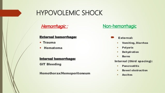 Classification Recognition And Management Of Shock