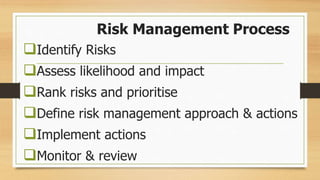 Risk Management Process
Identify Risks
Assess likelihood and impact
Rank risks and prioritise
Define risk management approach & actions
Implement actions
Monitor & review
 