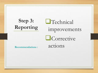 Technical
improvements
Corrective
actions
Recommendations :
Step 3:
Reporting
 