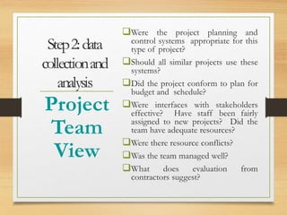 Step2:data
collectionand
analysis
Were the project planning and
control systems appropriate for this
type of project?
Should all similar projects use these
systems?
Did the project conform to plan for
budget and schedule?
Were interfaces with stakeholders
effective? Have staff been fairly
assigned to new projects? Did the
team have adequate resources?
Were there resource conflicts?
Was the team managed well?
What does evaluation from
contractors suggest?
Project
Team
View
 