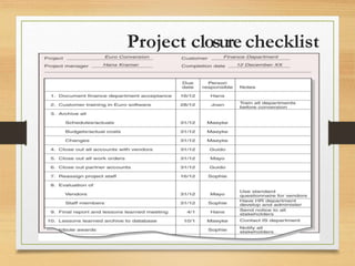 Project closure checklist
 