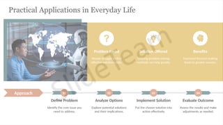 Practical Applications in Everyday Life
Problem Faced
People struggle to find
effective solutions daily.
Solution Offered
Utilizing problem solving
methods can help greatly.
Benefits
Improved decision making
leads to greater success.
Approach 01
Define Problem
Identify the core issue you
need to address.
02
Analyze Options
Explore potential solutions
and their implications.
03
Implement Solution
Put the chosen solution into
action effectively.
04
Evaluate Outcome
Assess the results and make
adjustments as needed.
 