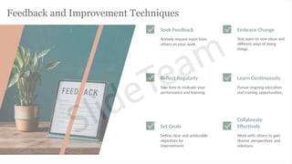 Feedback and Improvement Techniques
Seek Feedback
Actively request input from
others on your work.
Reflect Regularly
Take time to evaluate your
performance and learning.
Set Goals
Define clear and achievable
objectives for
improvement.
Embrace Change
Stay open to new ideas and
different ways of doing
things.
Learn Continuously
Pursue ongoing education
and training opportunities.
Collaborate
Effectively
Work with others to gain
diverse perspectives and
solutions.
 