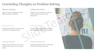 Concluding Thoughts on Problem Solving
Effective Strategies
Utilize a variety of strategies to tackle
different problems effectively.
Collaborative Efforts
Engage in team discussions to enhance
problem solving through diverse
perspectives.
Iterative Process
Recognize that problem solving is often
an iterative and ongoing process.
Critical Thinking
Develop critical thinking skills to analyze
and evaluate information systematically.
Learning Mindset
Adopt a growth mindset to learn from
mistakes and improve future problem
solving.
Practical Application
Apply problem solving skills in real-world
scenarios for effective outcomes.
 