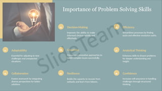 Importance of Problem Solving Skills
01 Adaptability
Essential for adjusting to new
challenges and unexpected
situations.
02 Collaboration
Fosters teamwork by integrating
diverse perspectives for better
solutions.
03 Decision-Making
Improves the ability to make
informed choices quickly and
effectively.
04 Creativity
Encourages innovative approaches to
tackle complex issues successfully.
05 Resilience
Builds the capacity to recover from
setbacks and learn from failures.
06 Efficiency
Streamlines processes by finding
quick and effective resolution paths.
07 Analytical Thinking
Enhances skills to dissect problems
for deeper understanding and
insight.
08 Confidence
Increases self-assurance in handling
challenges through structured
thinking.
 