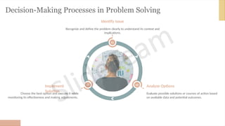 Decision-Making Processes in Problem Solving
01
Identify Issue
Recognize and define the problem clearly to understand its context and
implications.
02
Analyze Options
Evaluate possible solutions or courses of action based
on available data and potential outcomes.
03
Implement
Solution
Choose the best option and execute it while
monitoring its effectiveness and making adjustments.
 