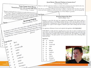 Approach per ingredient:
• map supply chain
• production region
• supply chain
• estimate supplied product GHG emission fa...