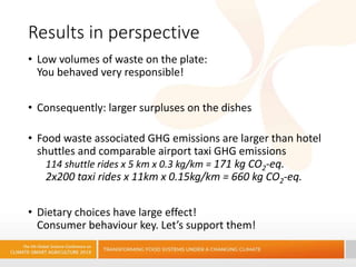 Climate-smart lunches: Conclusions on food waste ​ and associated GHG emissions​ at the 5th Global CSA Conference  ​