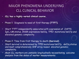 MAJOR PHENOMENA UNDERLYING
CLL CLINICAL BEHAVIOR
• CLL has a highly varied clinical course.
• Phase 1: Diagnosis to need of first therapy (TTFT).
• Short TTFT independently associates with expression of ZAP70,
IgVH-UM status, INSR expression/del11q, TP53 mutations/del17p and
elevated genomic complexity.
• Phase 2: Time from first therapy to death (Survival).
• Short survival is determined by TP53 mutations/del17p, del11q status
and most comprehensively SNP array-based elevated genomic
complexity.
• Most CLL markers are unstable longitudinally necessitating outcome
analysis from the dates of marker measurements.
 